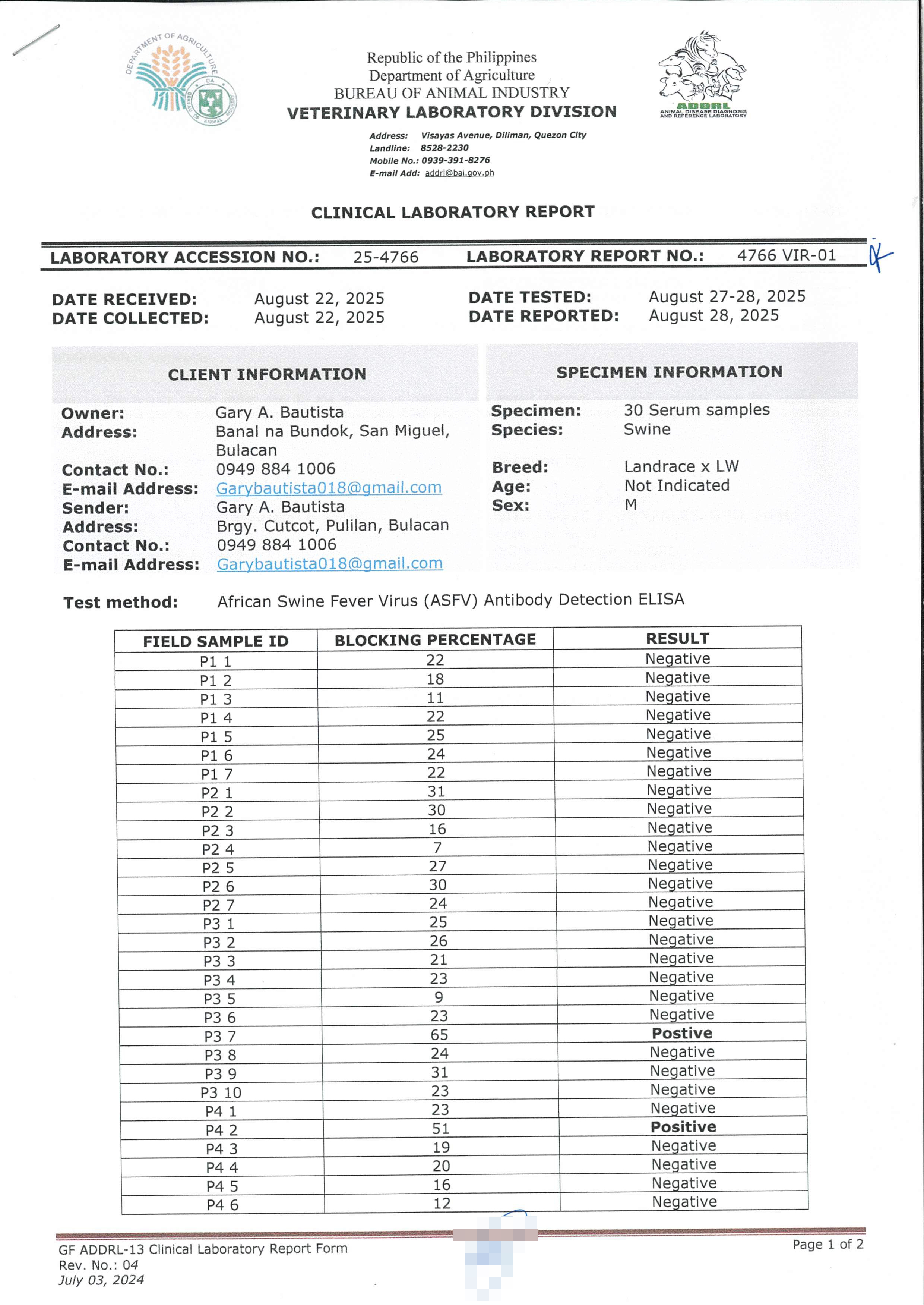 2025 ELISA Test 2 Out of 3